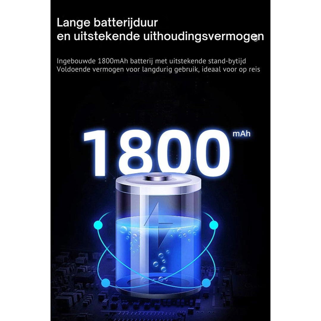 BrushShield Elektrische Tandenborstel Sterilisator - Hygiëne en Bescherming voor je Tandenborstel
