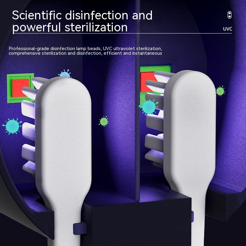 BrushShield Elektrische Tandenborstel Sterilisator - Hygiëne en Bescherming voor je Tandenborstel