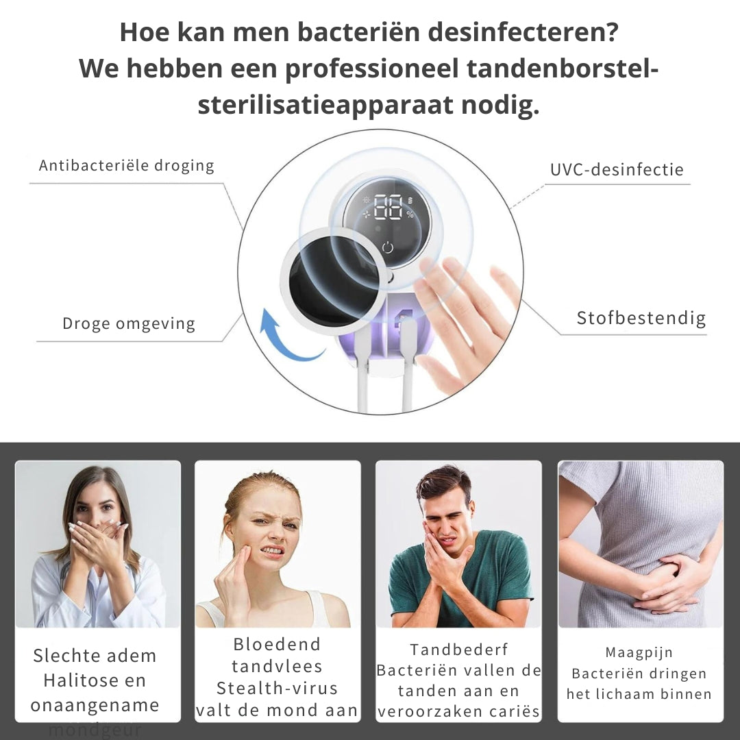 BrushShield Elektrische Tandenborstel Sterilisator - Hygiëne en Bescherming voor je Tandenborstel